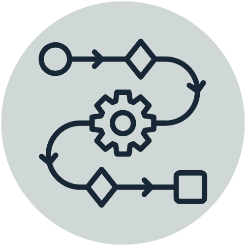 Automation of Reports & Alerts