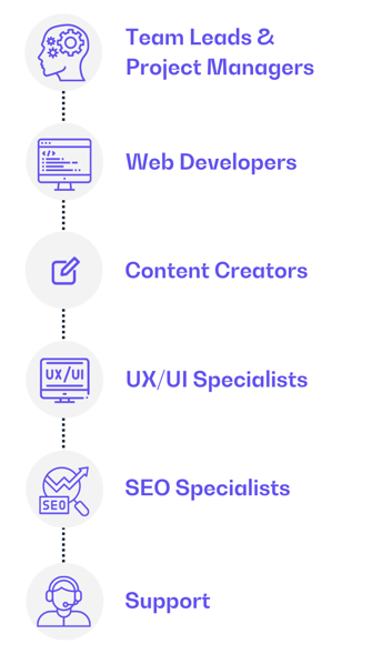 Hubspot (1)