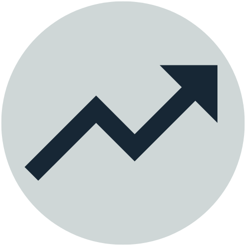 Trend Detection