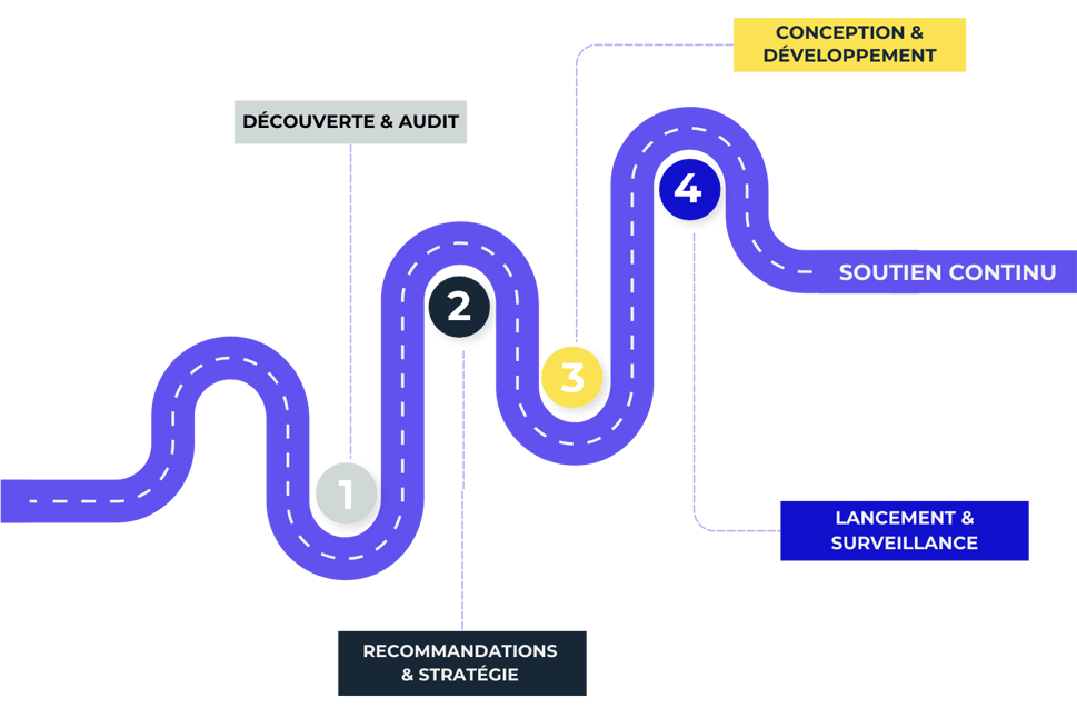 Website infographics (1)