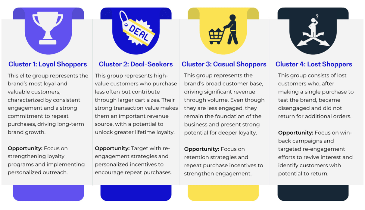 Website infographics (2)