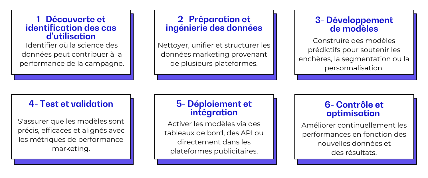 Website infographics-1