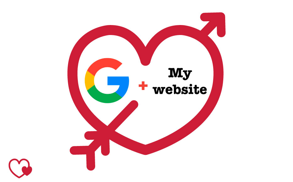 Google's innovation & addition to my website
